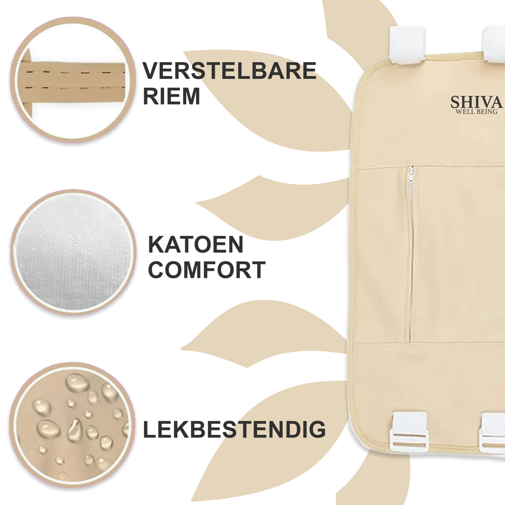 Shiva™ Castor Oil Wellness Package